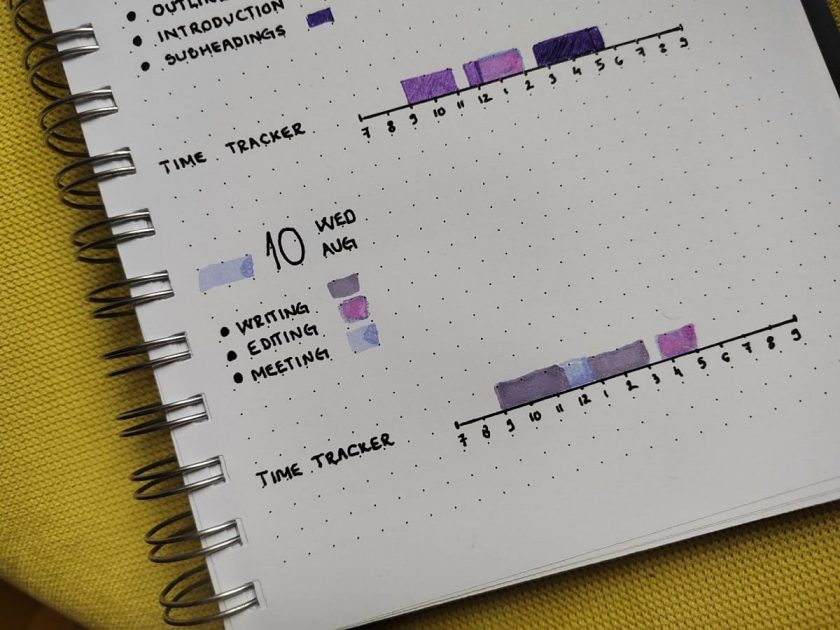 Bullet journal time tracking