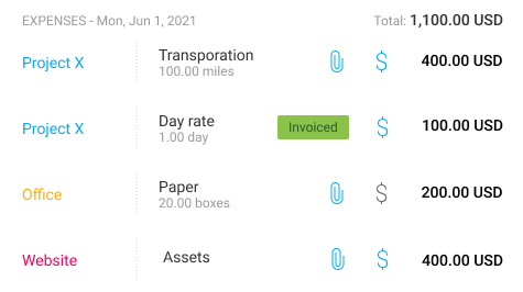 Expense tracking