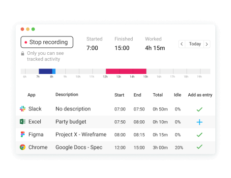 Auto tracker feature showing recorded time entries