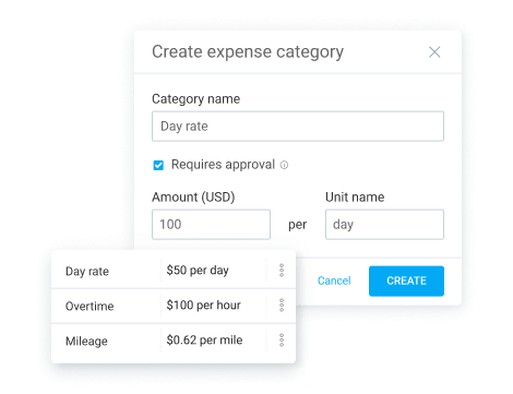 Categorize expenses