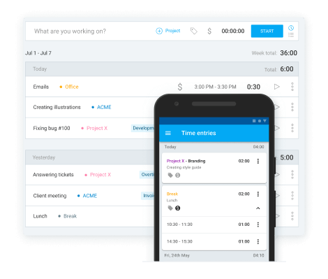 Starting a timer for scheduled tasks