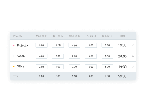 Timesheet feature - logged activities