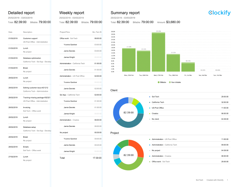 PDF time exports