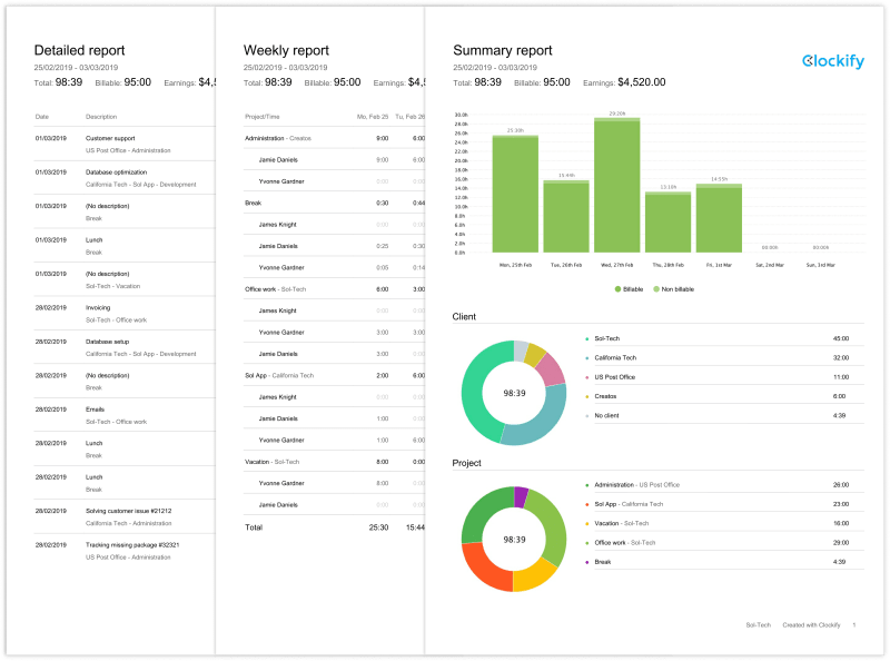 PDF exports of time reports