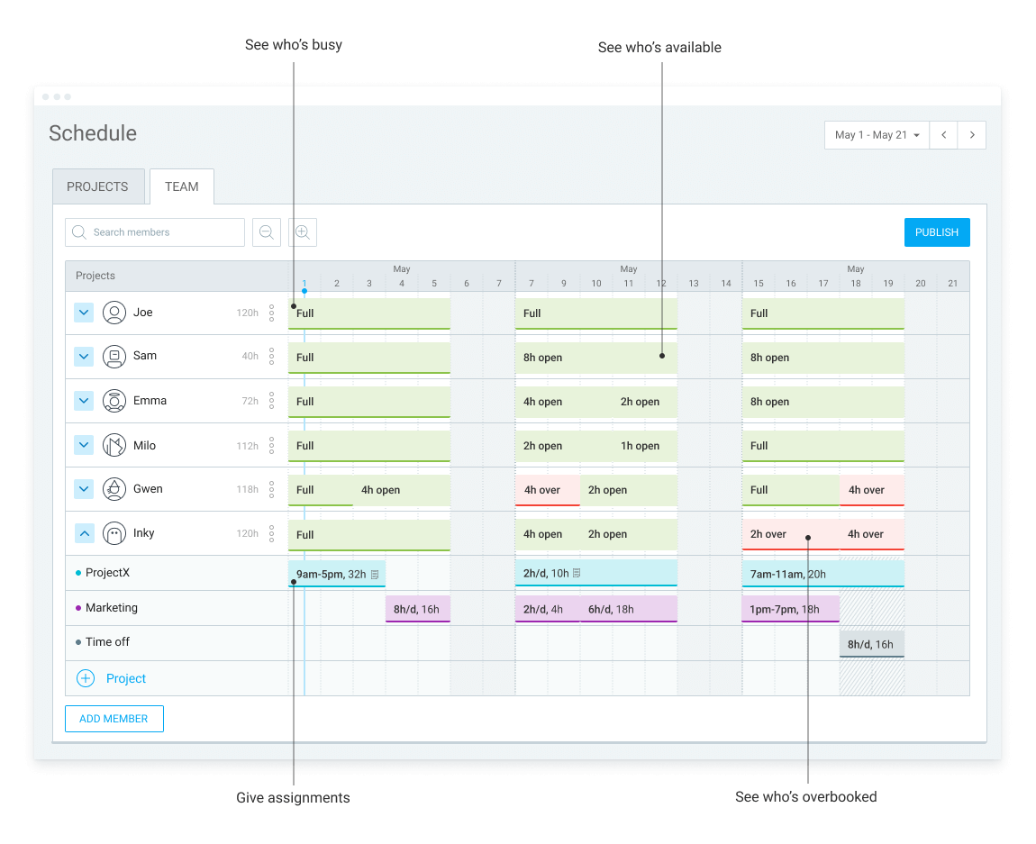 Agency management software with project screenshot